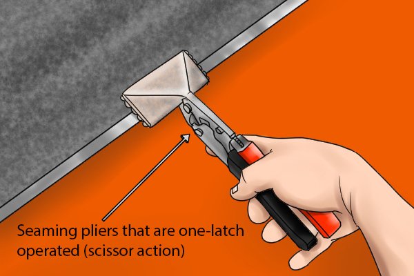 Seaming pliers that are one-latch operated or scissor like