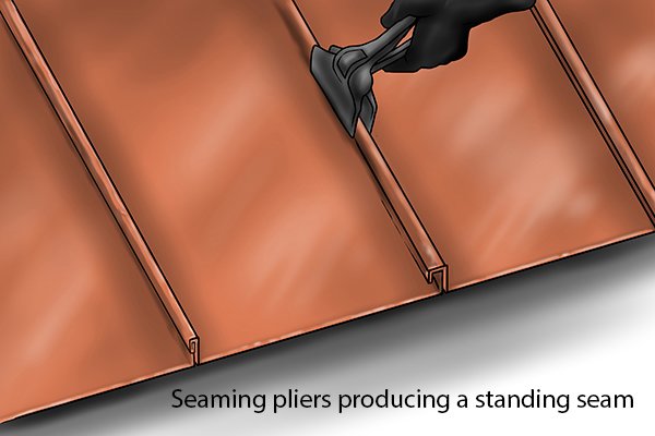 Seaming pliers producing a standing seam on copper sheet metal 