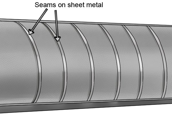 Seams on sheet metal