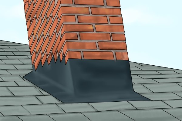 Lead flashing around a chimney on a roof