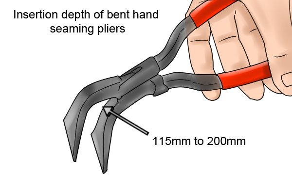 Insertion depth of bent hand seaming pliers