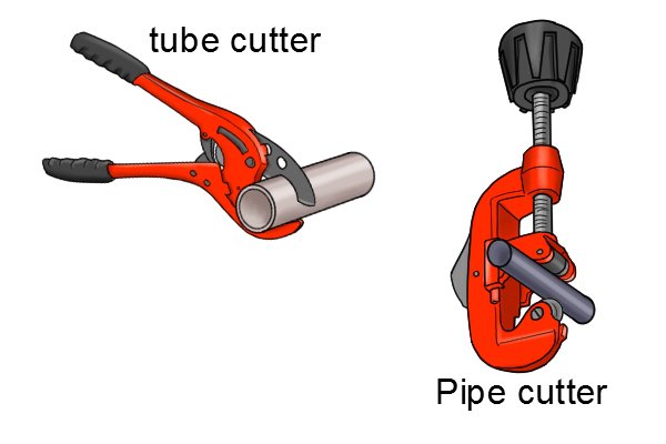Pipe cutter and tube cutter