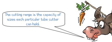 Wonkee Donkee says; The cutting range is the capacity of sizes each particular tube cutters can hold.