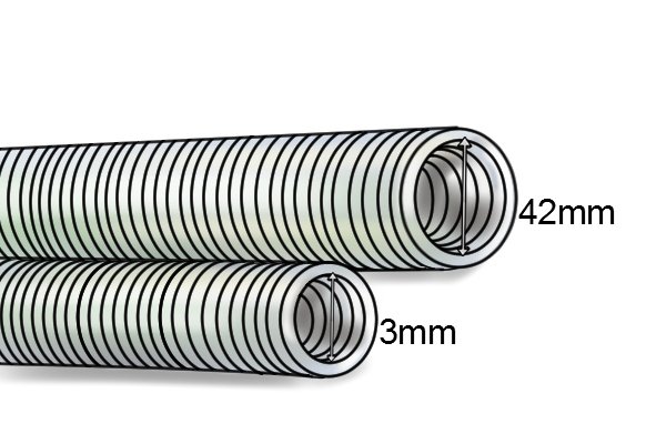 Plastic tubing sizes; 3mm & 42mm