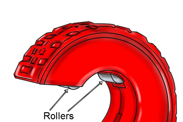 Parts of a wheel tube cutter; rollers