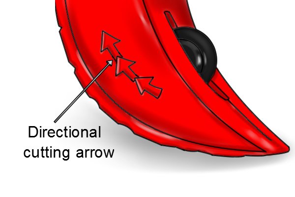 Parts of a wheel tube cutter; directional cutting arrow