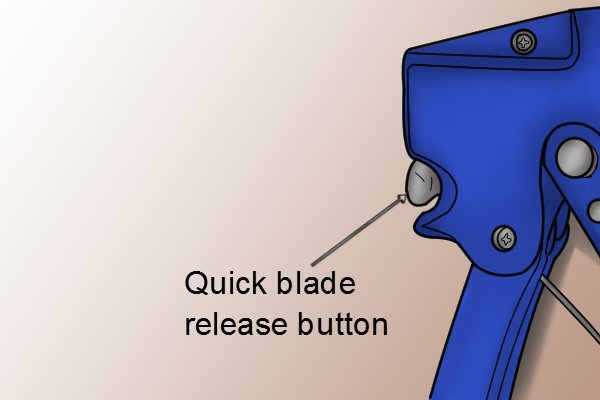 Parts of a trigger tube cutter; quick blade release button