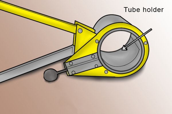 Parts of a soil and drain cutter; tube holder