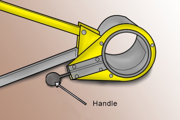 Soil and drain cutter handle