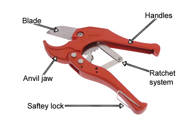 Parts of a ratchet tube cutter; anvil jaw, blade, safety lock, handles, ratchet system.