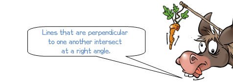 Wonkee Donkee says: 'Lines that are perpendicular to one another intersect at a right angle.'