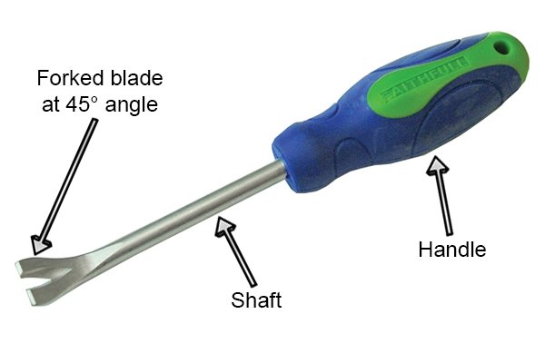 Tack lifter tool labelled parts wonkee donkee tools DIY guide carpet tacks how to remove tacks