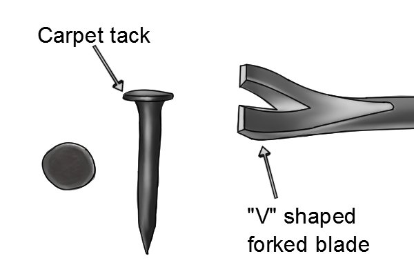 Tack lifter tool with forked blade labelled parts wonkee donkee tools DIY guide carpet tacks how to remove tacks