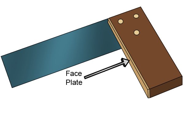try and mitre square face plate