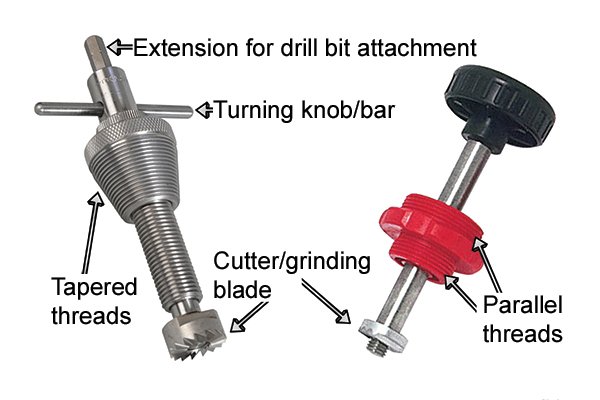 labelled tap reseater diagram, blade, knob, thread
