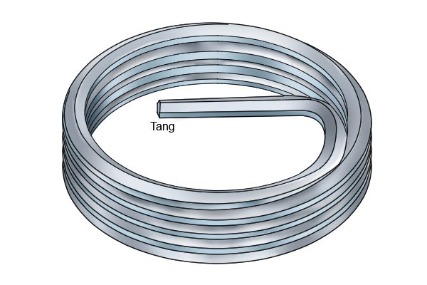 coiled threaded insetr tang
