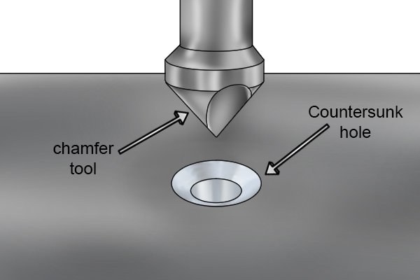 countersunk hole and chamfer tool