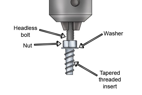 self-tapping threaded insert with bolt and nut driving tool