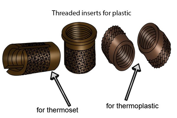 threaded inserts for plastic