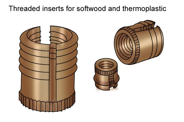 threaded inserts for softwood and thermoplastics