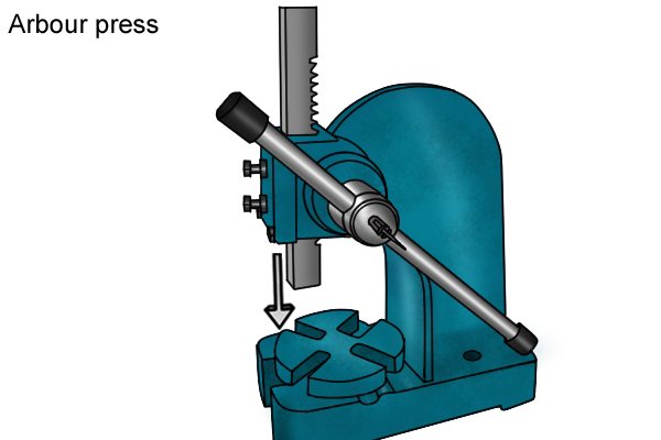 blue arbour press