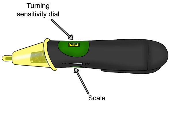 non contact voltage detector sensitivity sclae
