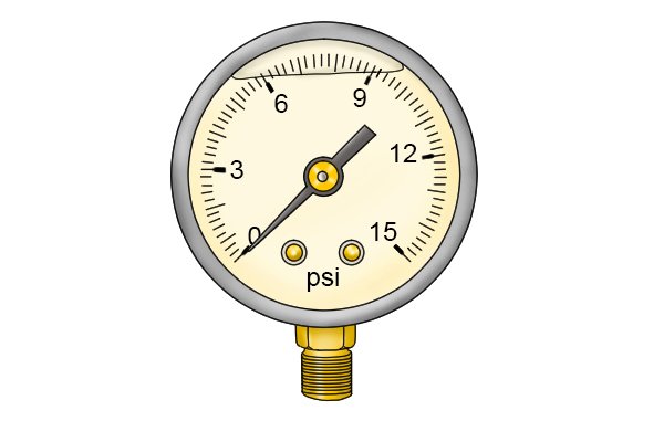 Liquid filled pressure gauge