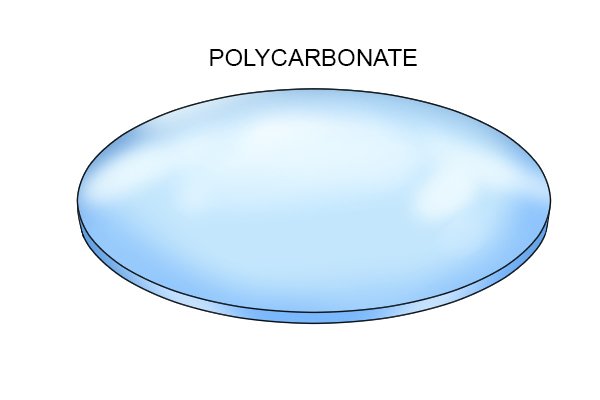 polycarbonate lens, water pressure gauge