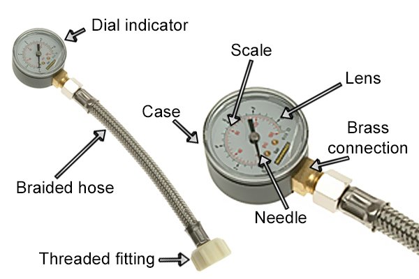 Water Pressure Gauge