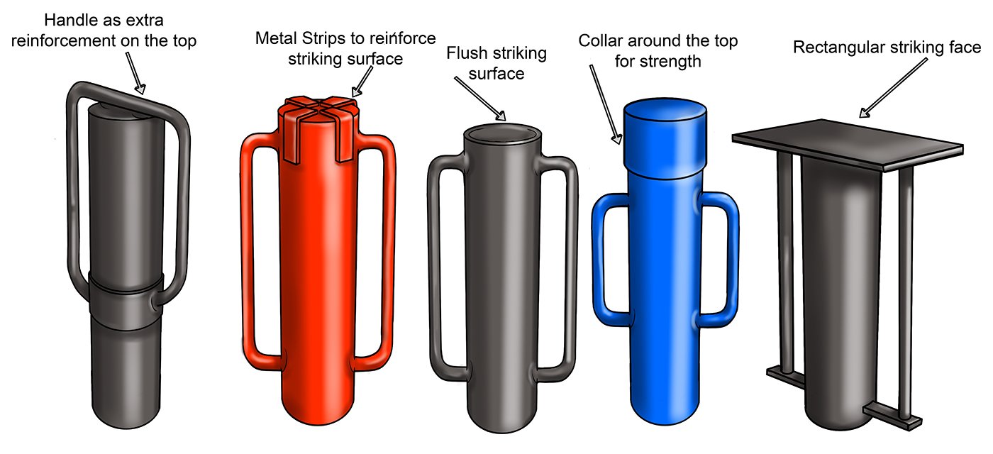 post rammers striking surface