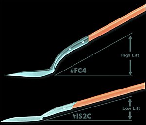 Remember, a 'flat' blade (low lift) with a minimal angle is suited to digging whereas an 'angled' blade (high lift) will give the extra rise needed when shovelling.