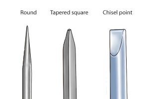 Chisel point on a bradawl against tapered square point and chisel point.
