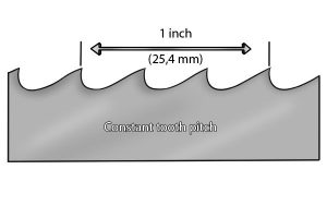 Constant pitch of hole saw teeth.