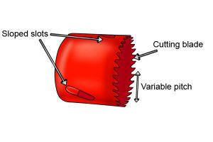 Parts of a cylindrical hole cutting blade.