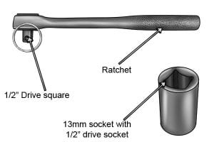 Different size ratchet and sockets