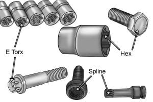 Different types of socket