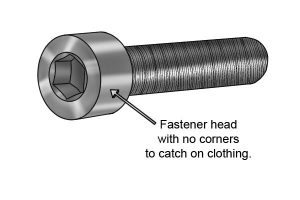 Labelled diagram of a fastener with no corners to catch on clothing.