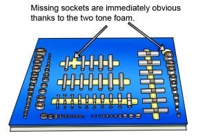 How two tone foams show missing sockets easily