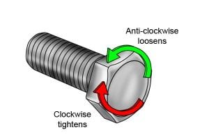 Instructions to tighten and loosen a fastener