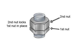 Locking nuts together with a socket