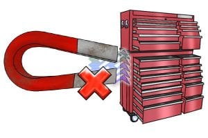 Non-magnetic aluminium socket chest