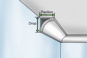 Example of measuring coving pavilion and drop.
