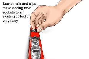 Socket rails and clips make adding new sockets easy