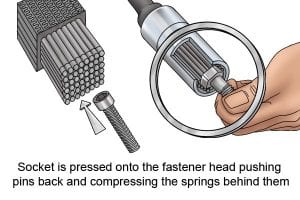 Universal socket is pressed onto the fastener head pushing pins back and compressing the springs behind them