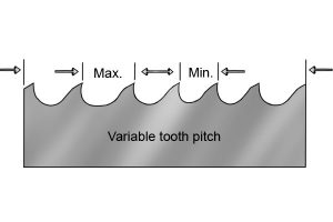 variable pitching of hole saw blade teeth.