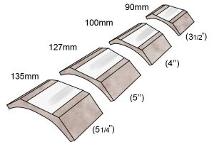 Example of the different sizes of cove mitres.