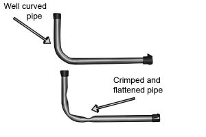 Well curved piping in comparison to a crimpled and flattened pipe.