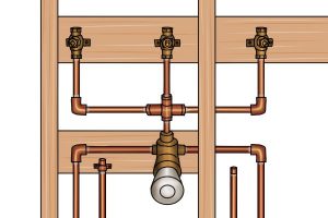 Neat piping completed using a pipe bender.