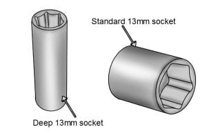 What are the different socket lengths