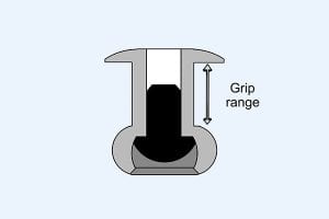 Metric Pop Rivet Size Chart